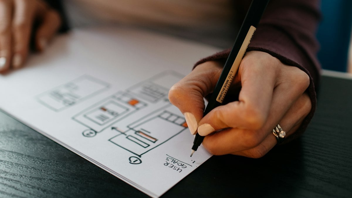 Unlocking ROI: How Human-Centred Design Drives Success for UK Software & Automation Investments